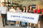Ewha Chain explored sustainable fashion and blockchain technology in the clothing industry in England and Holland. Photo provided by Kim Han-byeol.