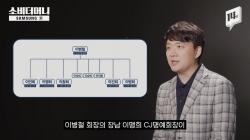 Jo Hyun-Yong explaining the Samsung Family Tree on Consume - The Money section on 14F. Photo provided by Jo Hyun-Yong.